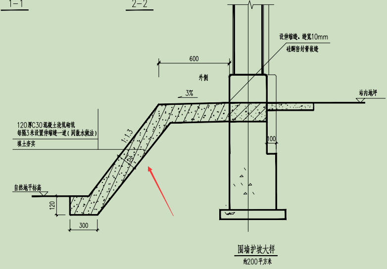 套哪个定额