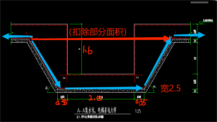 水工