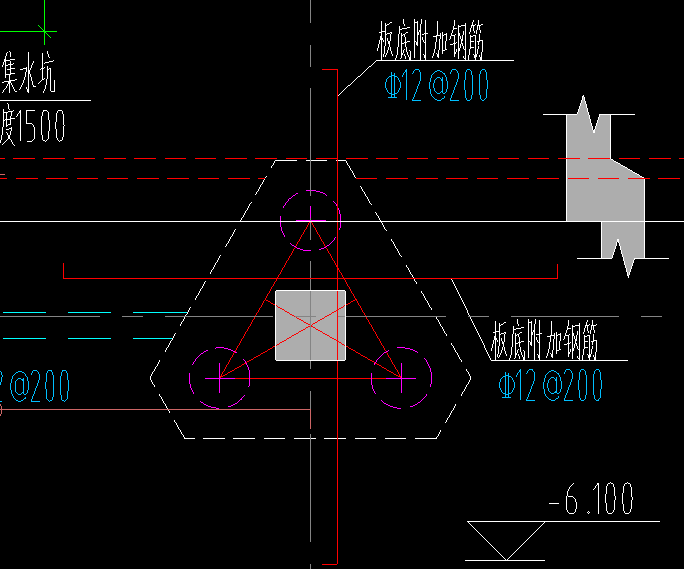 附加筋