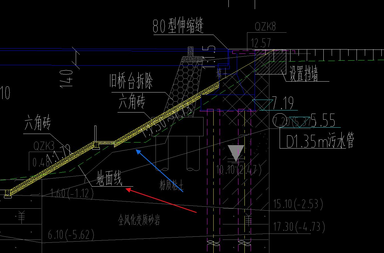 箭头