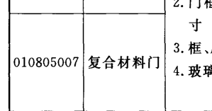 广东省