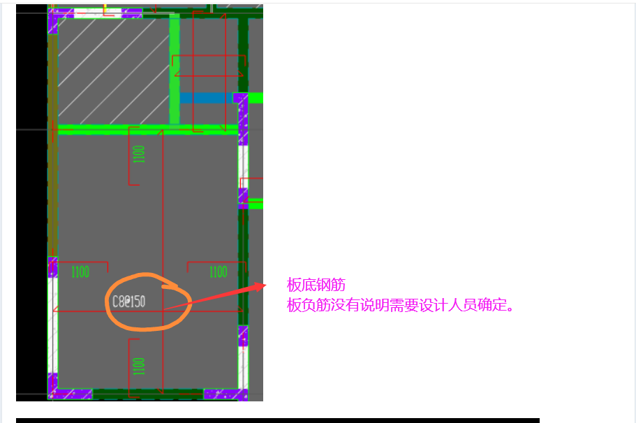 受力筋