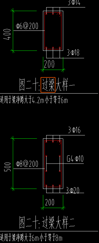 过梁