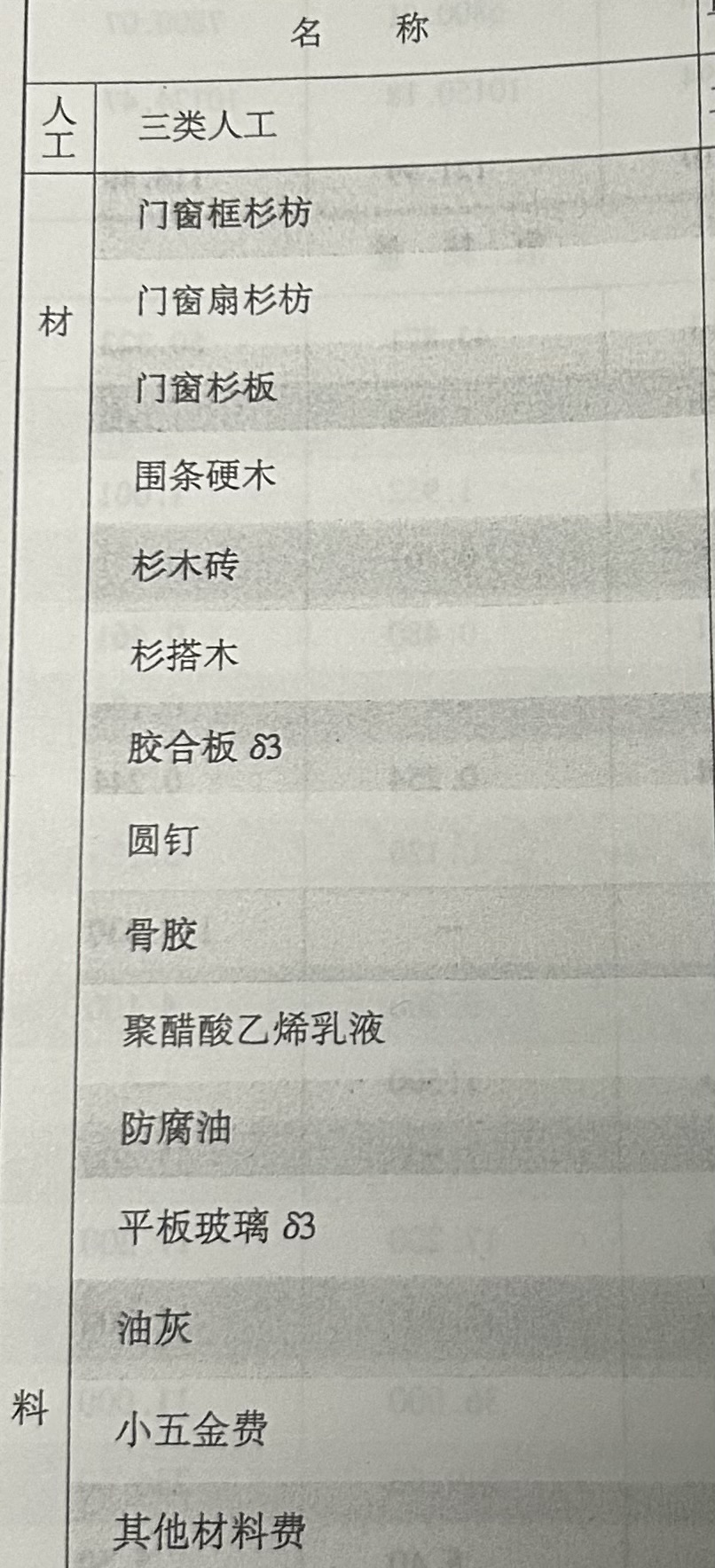单价