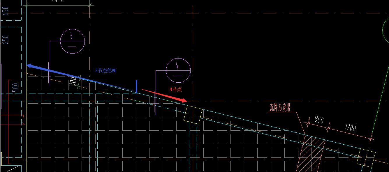 四川省