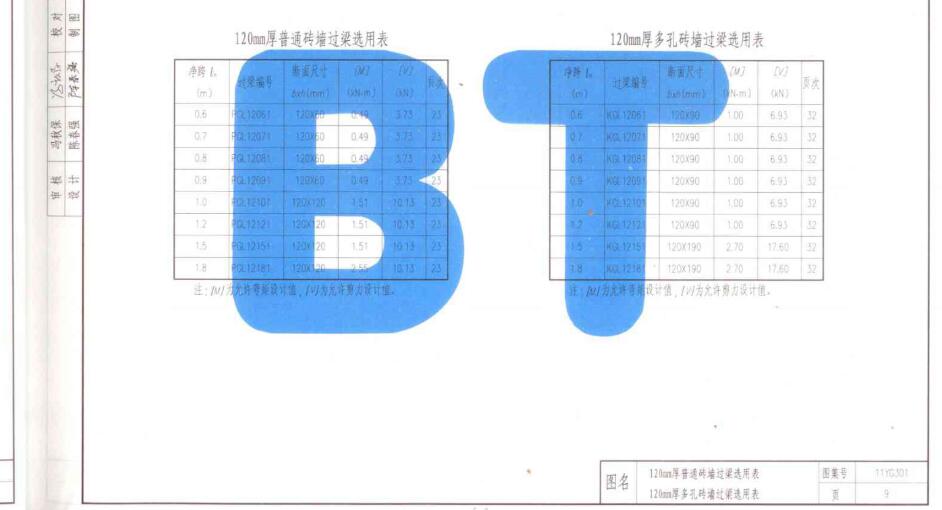 广联达服务新干线