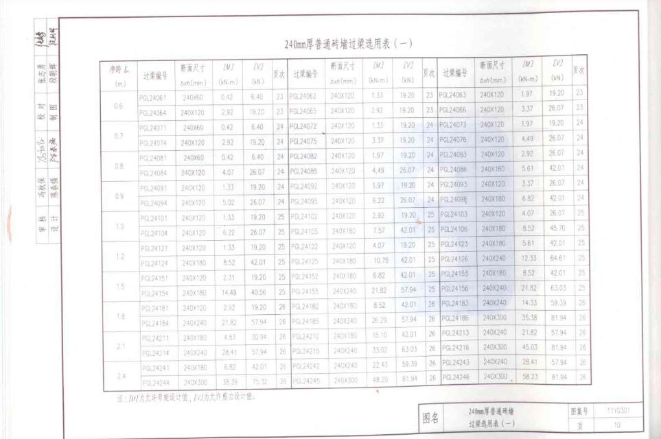建筑行业快速问答平台-答疑解惑