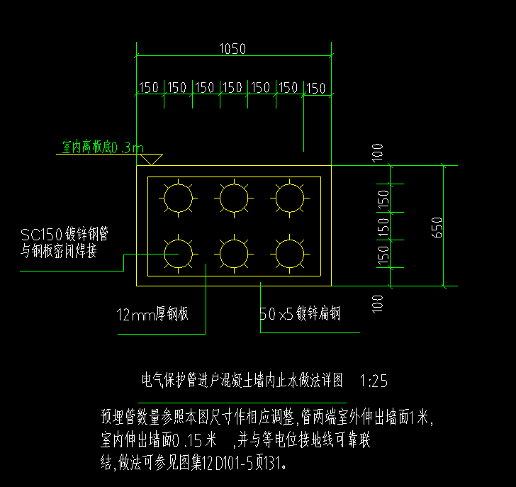 止水钢板套什么