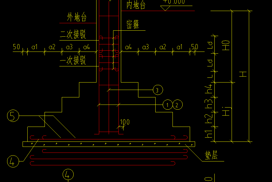 台阶