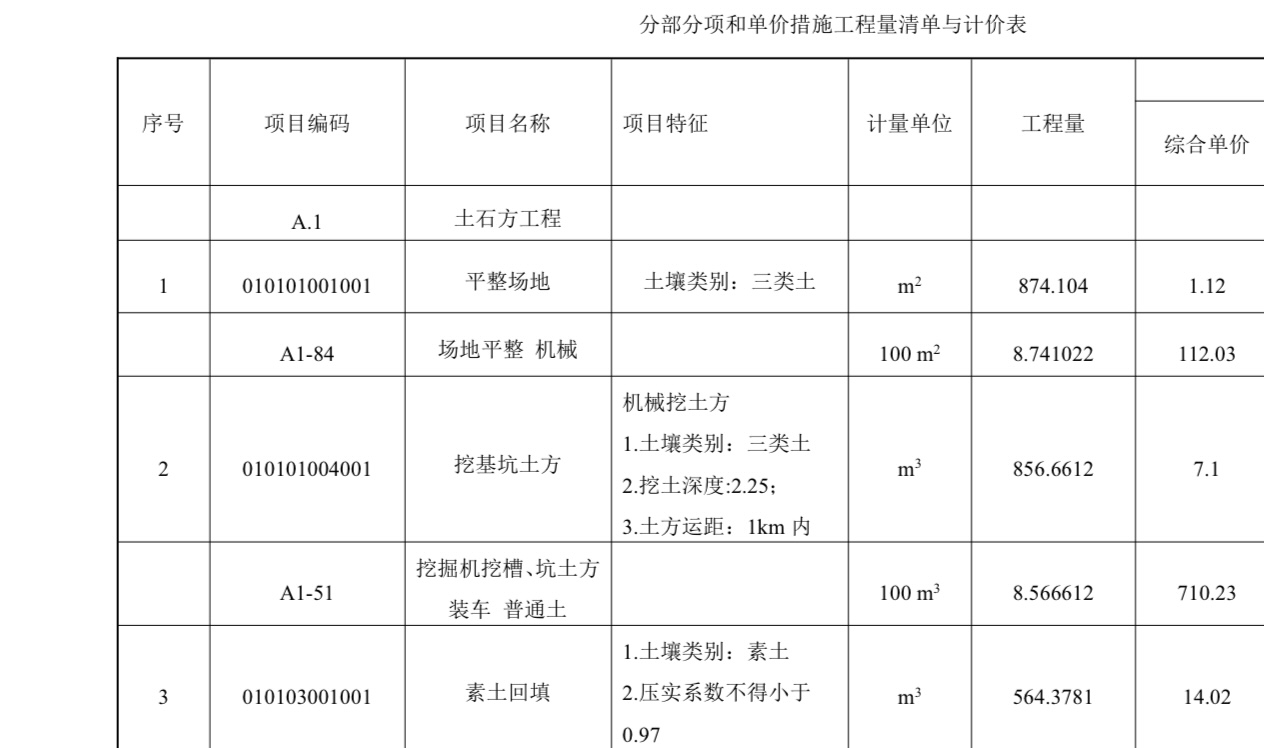 带定额