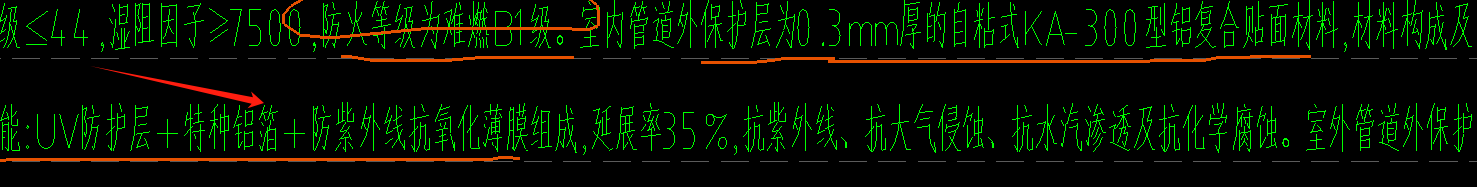 保护层