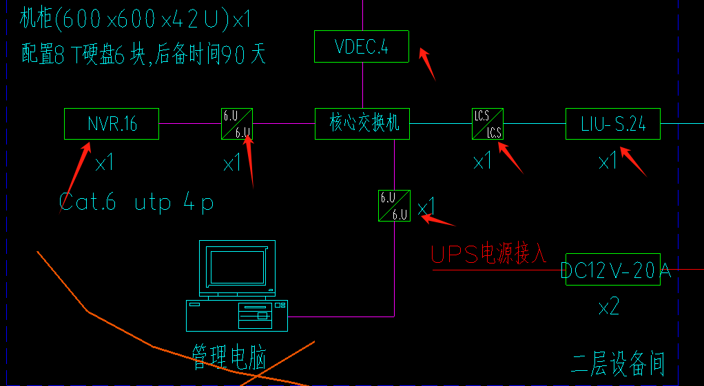 答疑解惑