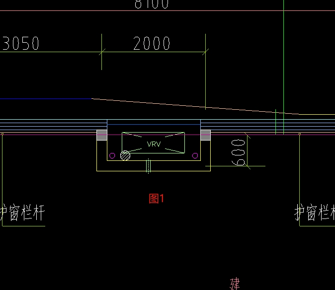 建筑面积