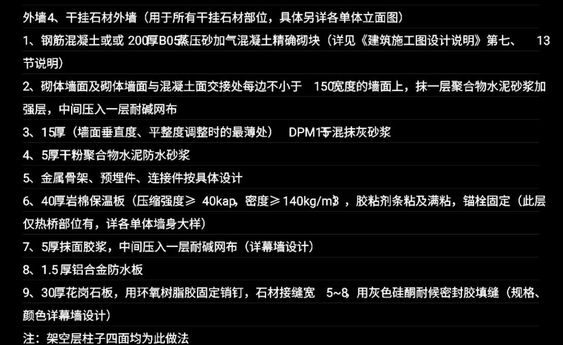 清单编制