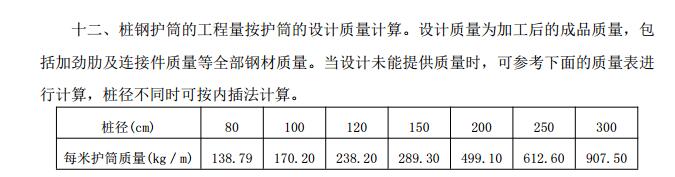 单价