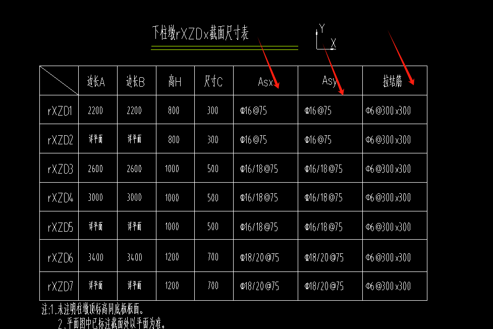 柱墩