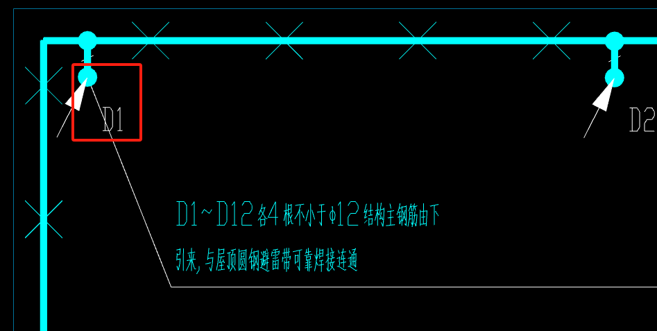 主筋