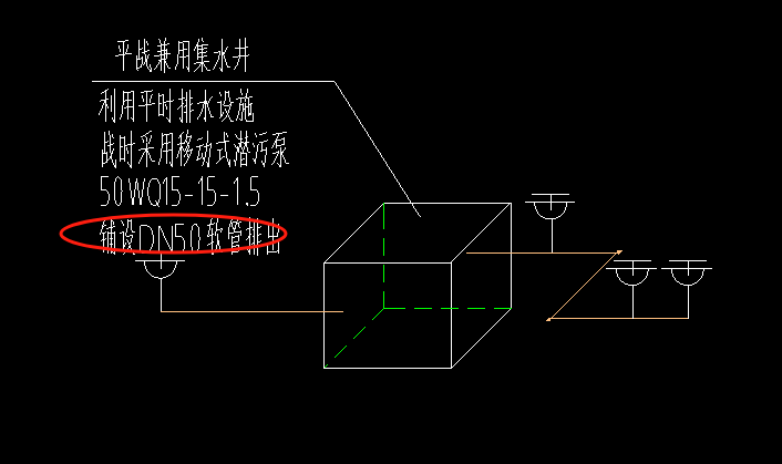 排水管