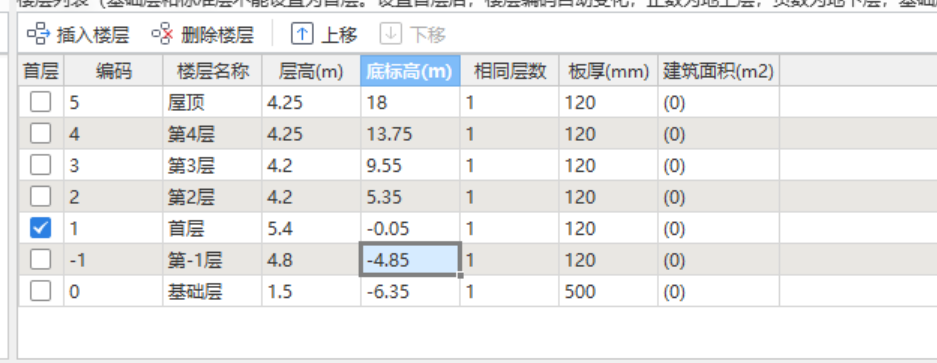 一层标高