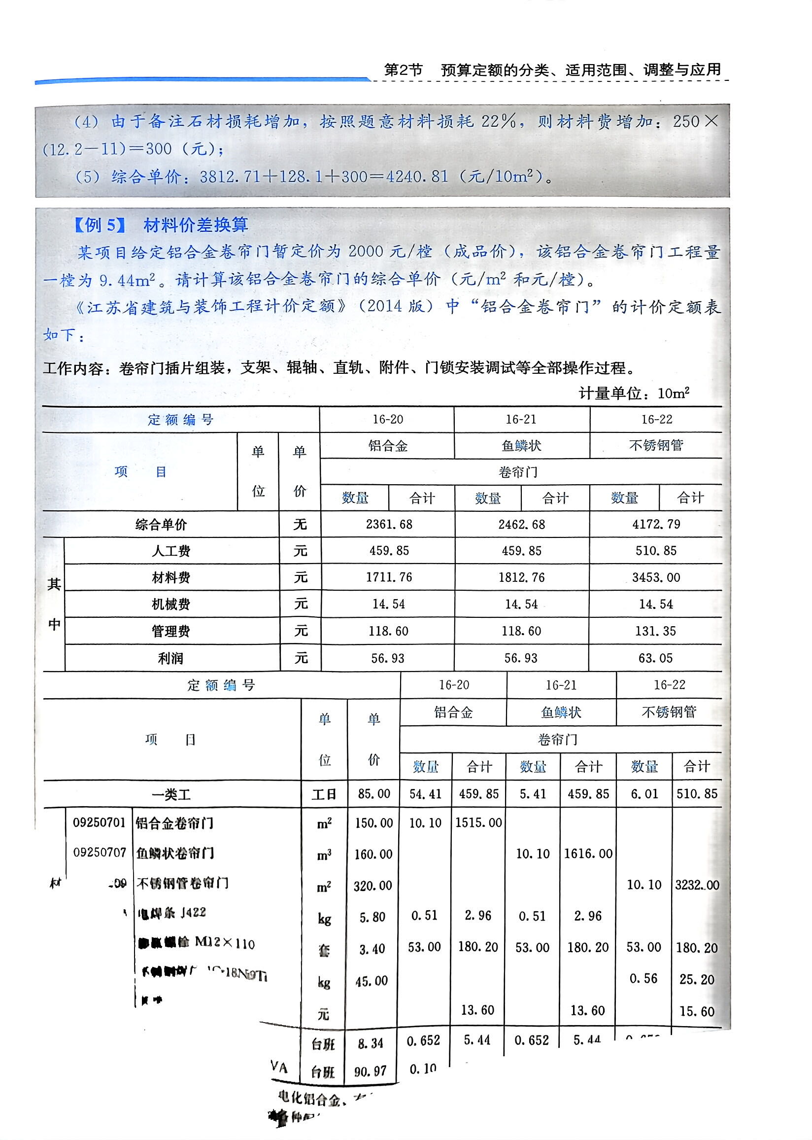 损耗率