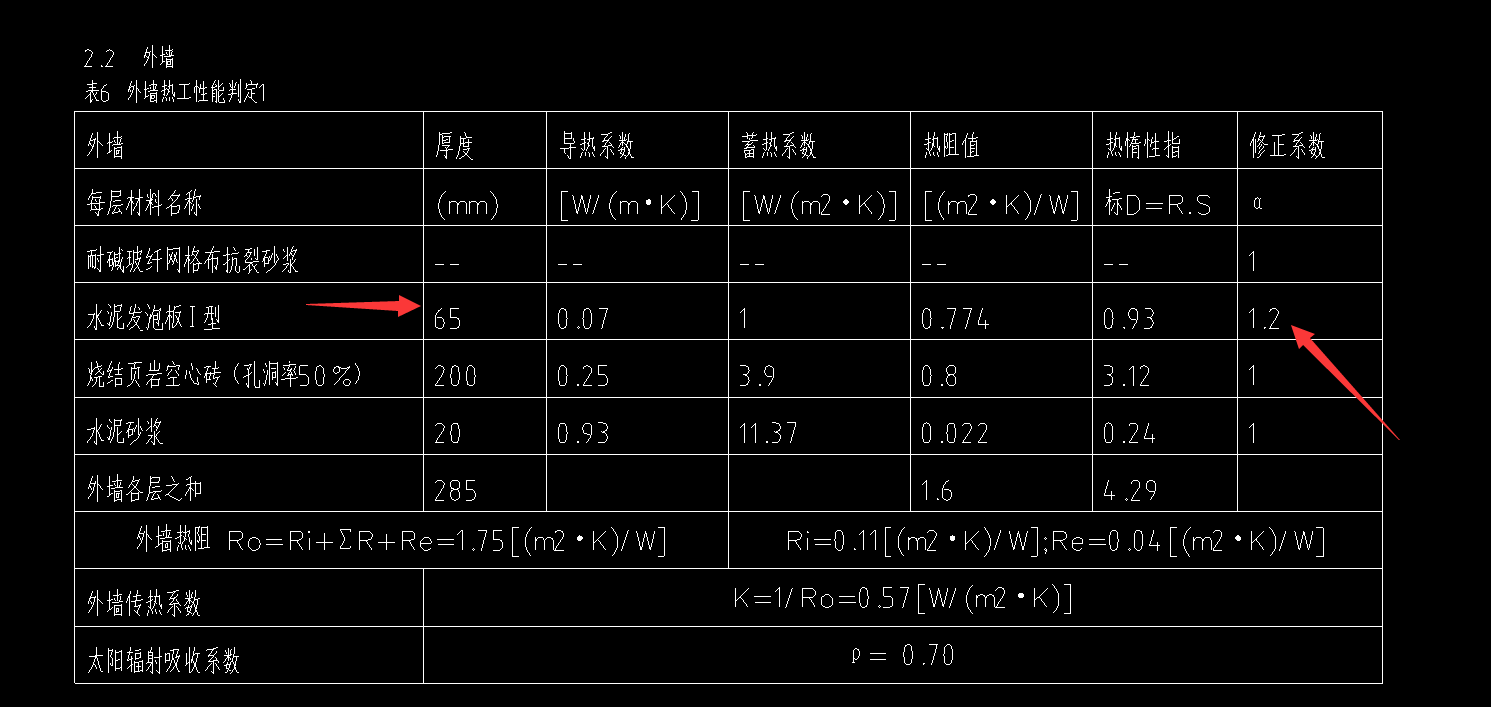 外墙保温
