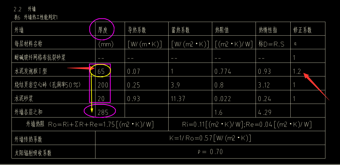 外墙保温厚度
