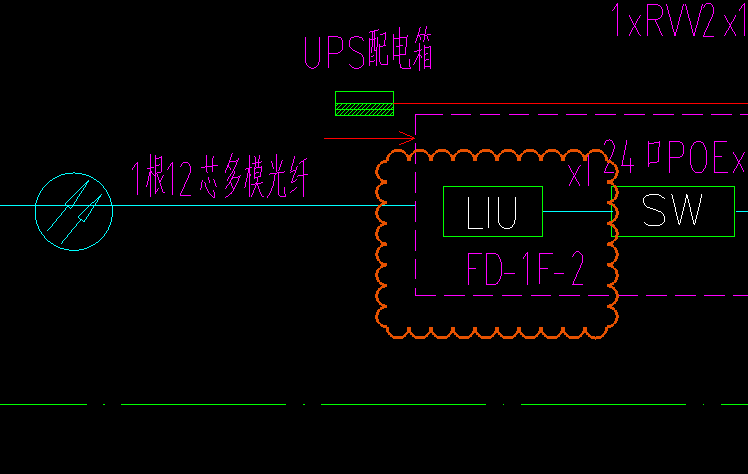 图例
