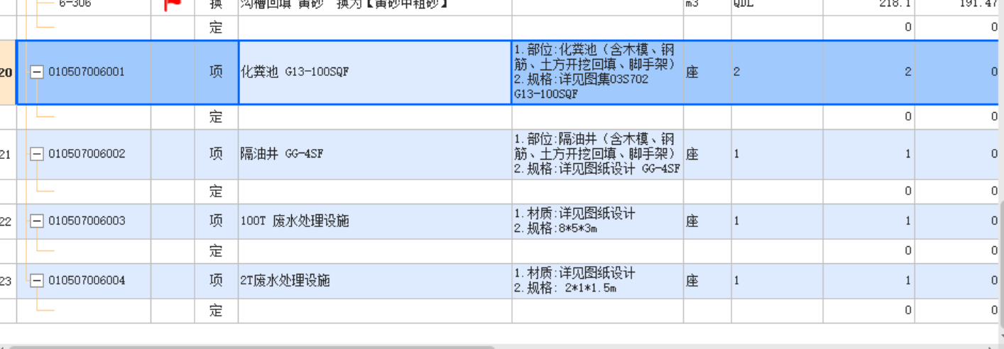 四个清单