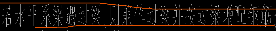 过梁