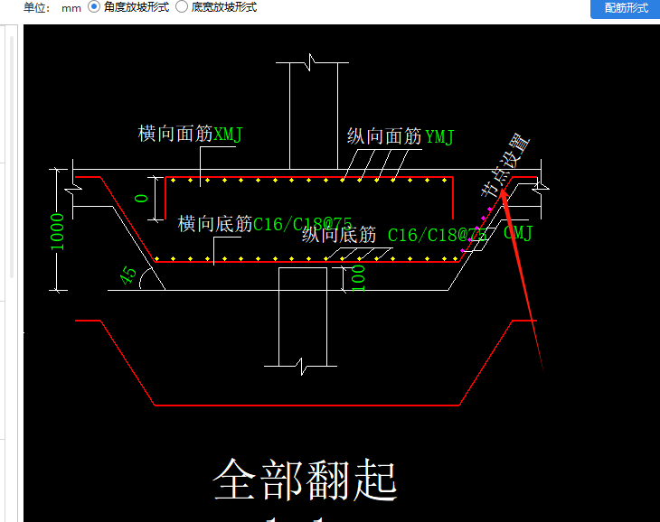 节点设置