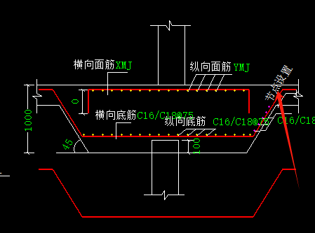 板配筋