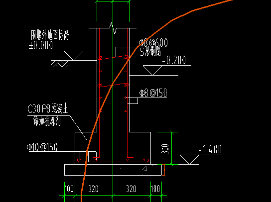 其他钢筋