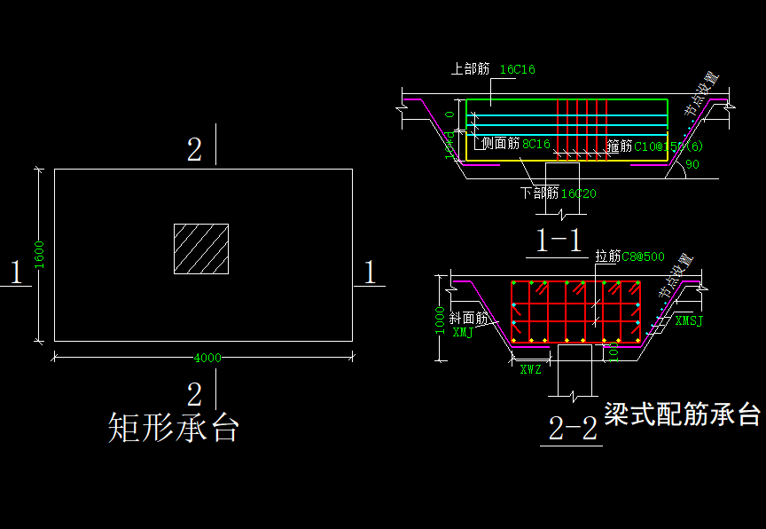 怎么布置