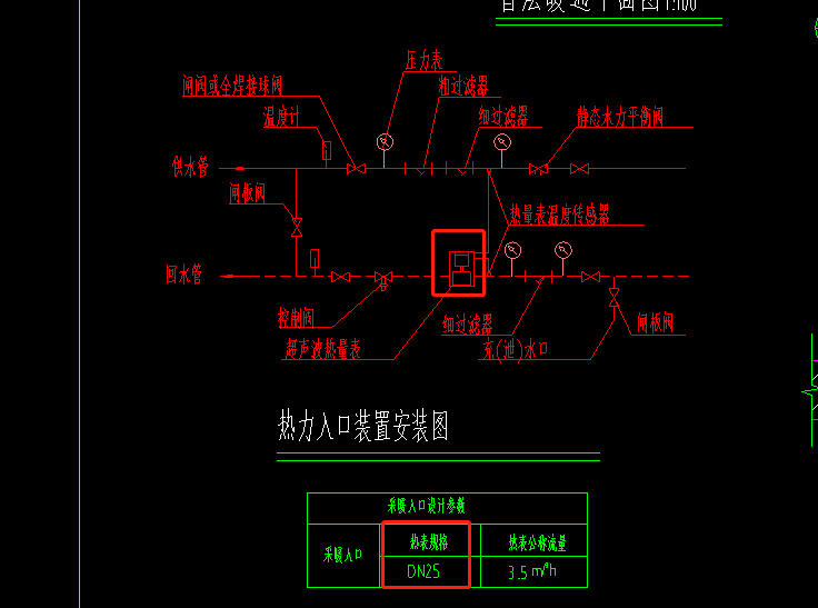 阀门