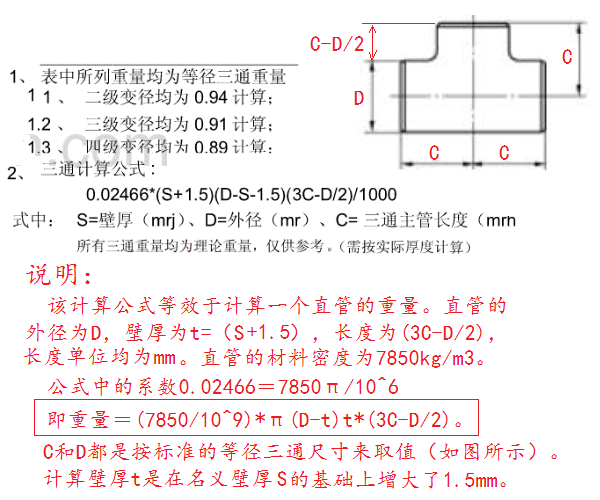 重量计算