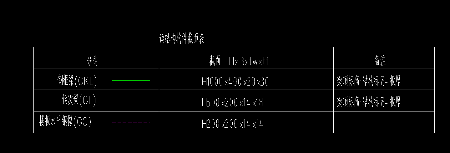 鋼結構