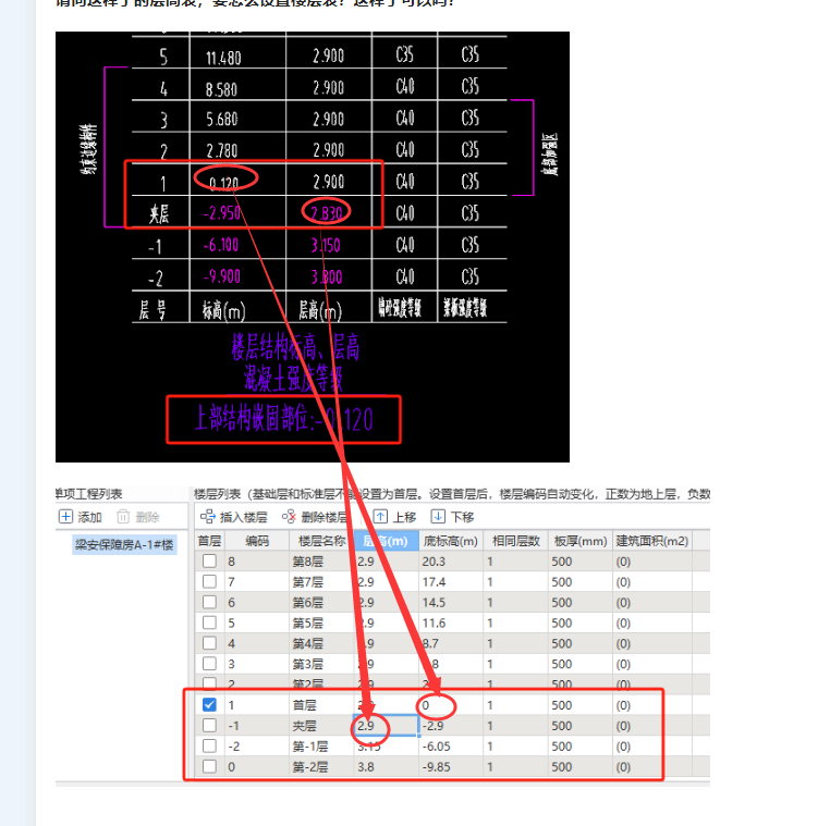 答疑解惑