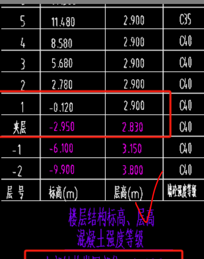 广联达服务新干线