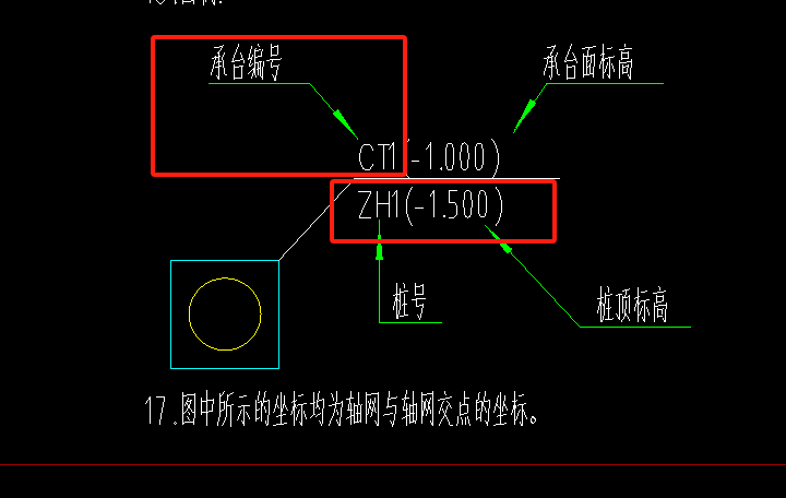 定额