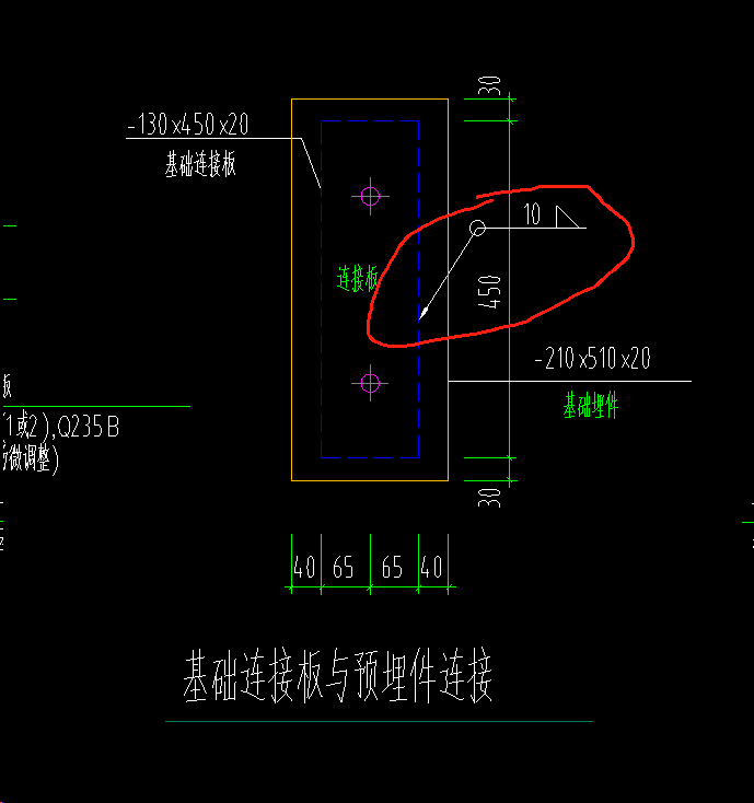 答疑解惑