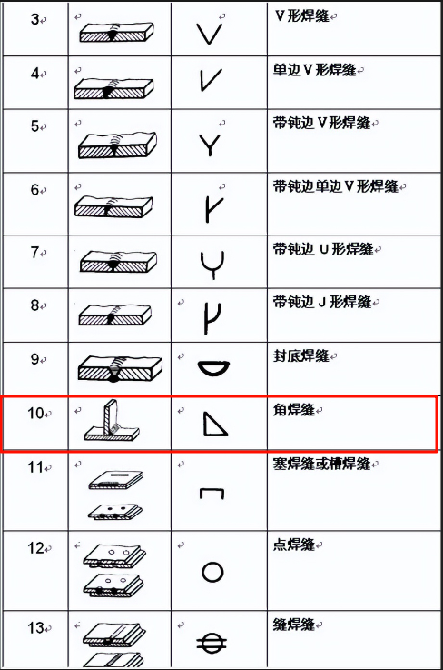 江苏省