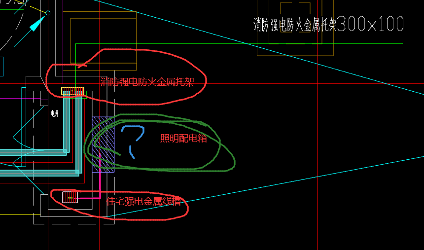 配电箱