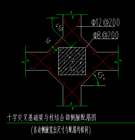 基础梁