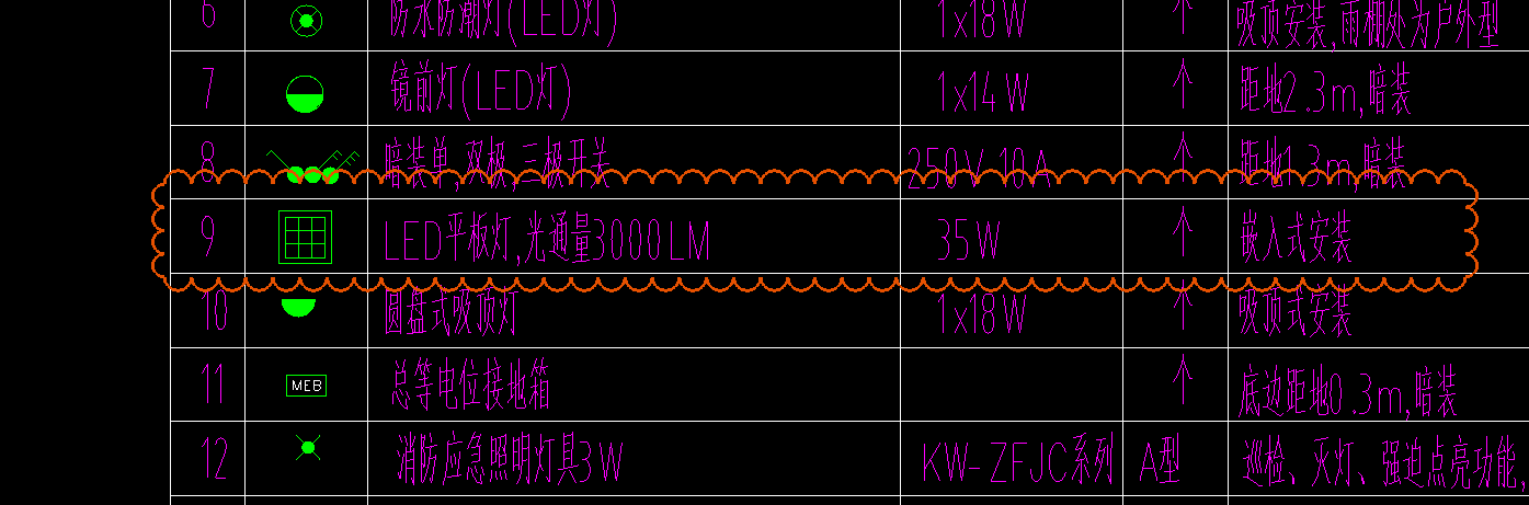 定额