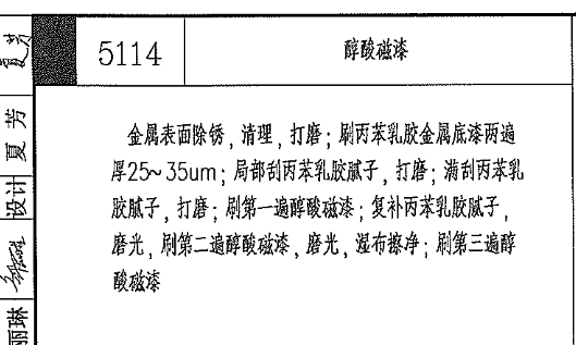 总说明