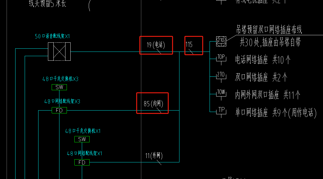 电系统图