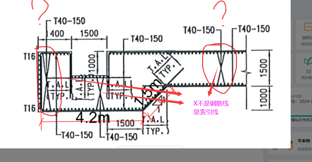 怎么布置