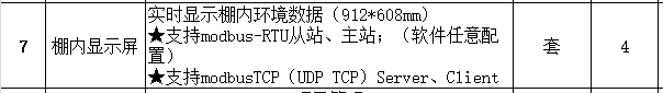 分开