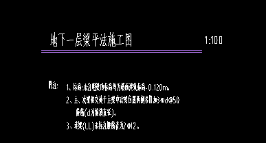 平法