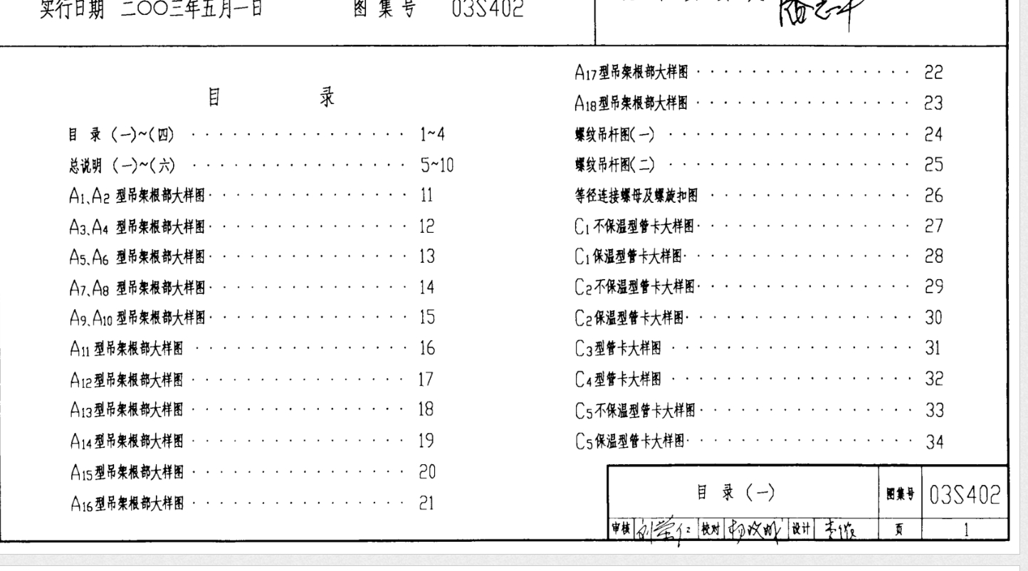 少页